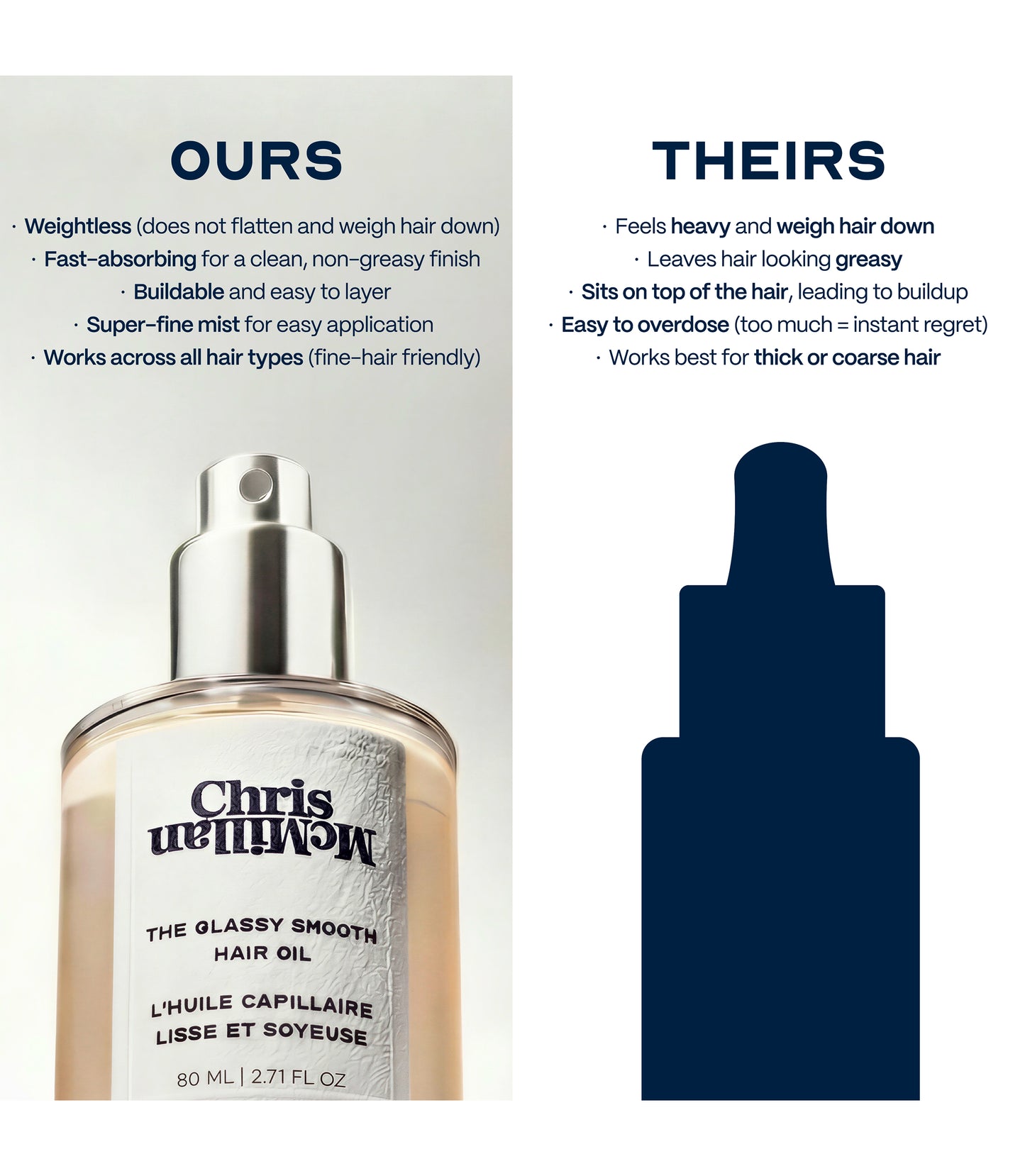 The Glassy Smooth Hair Oil