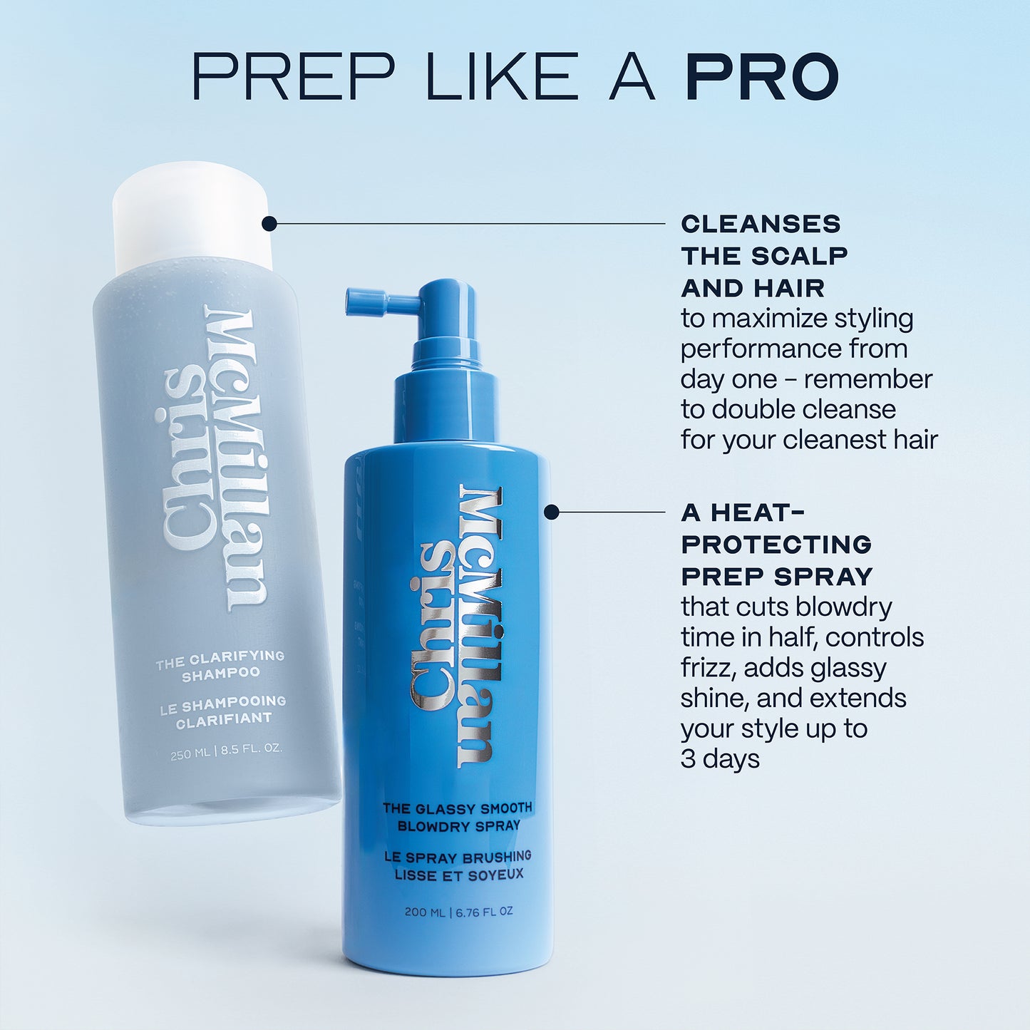 The Clean & Smooth Set